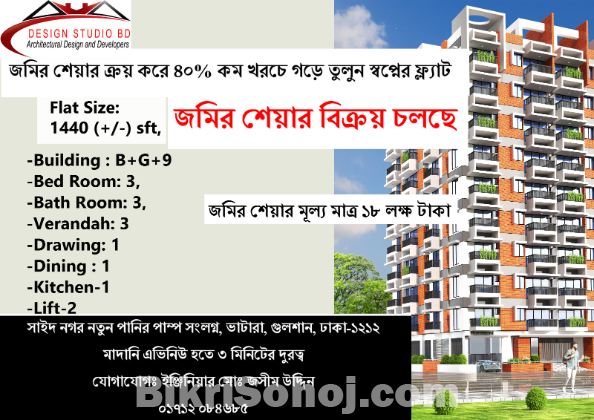 জমির শেয়ার ক্রয় করে ৪০% কম খরচে ফ্ল্যাট